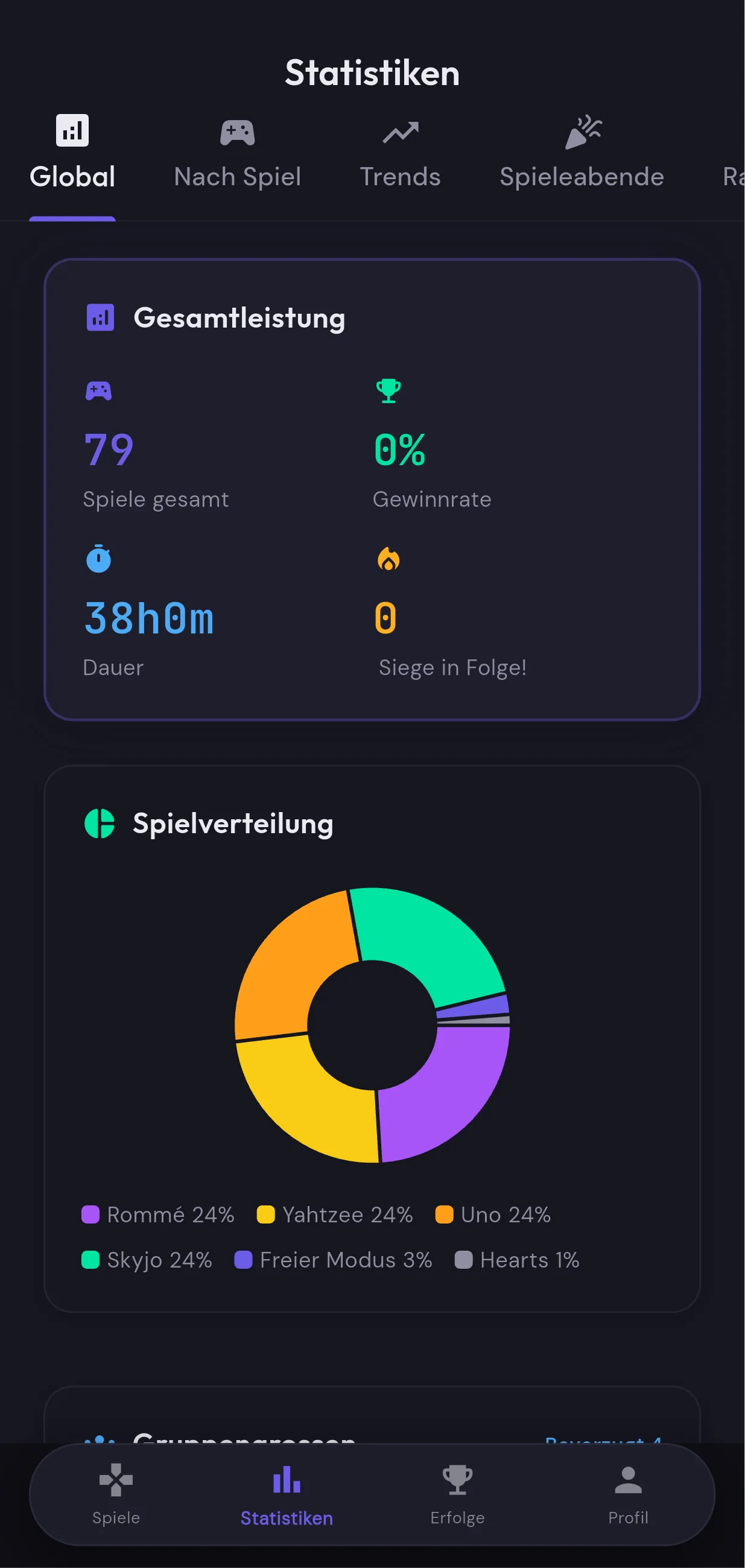 Statistiken & Achievements