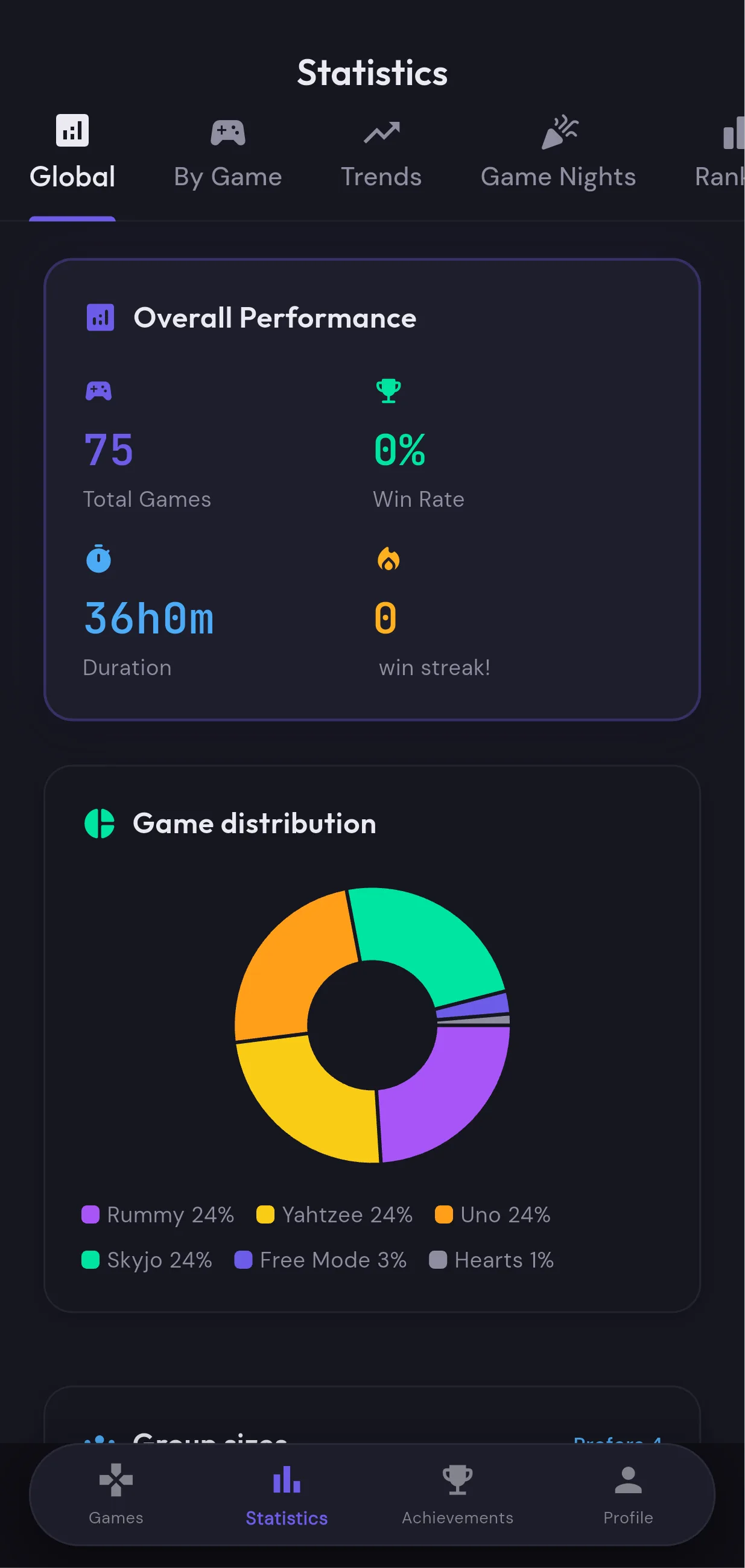 Statistics & Achievements
