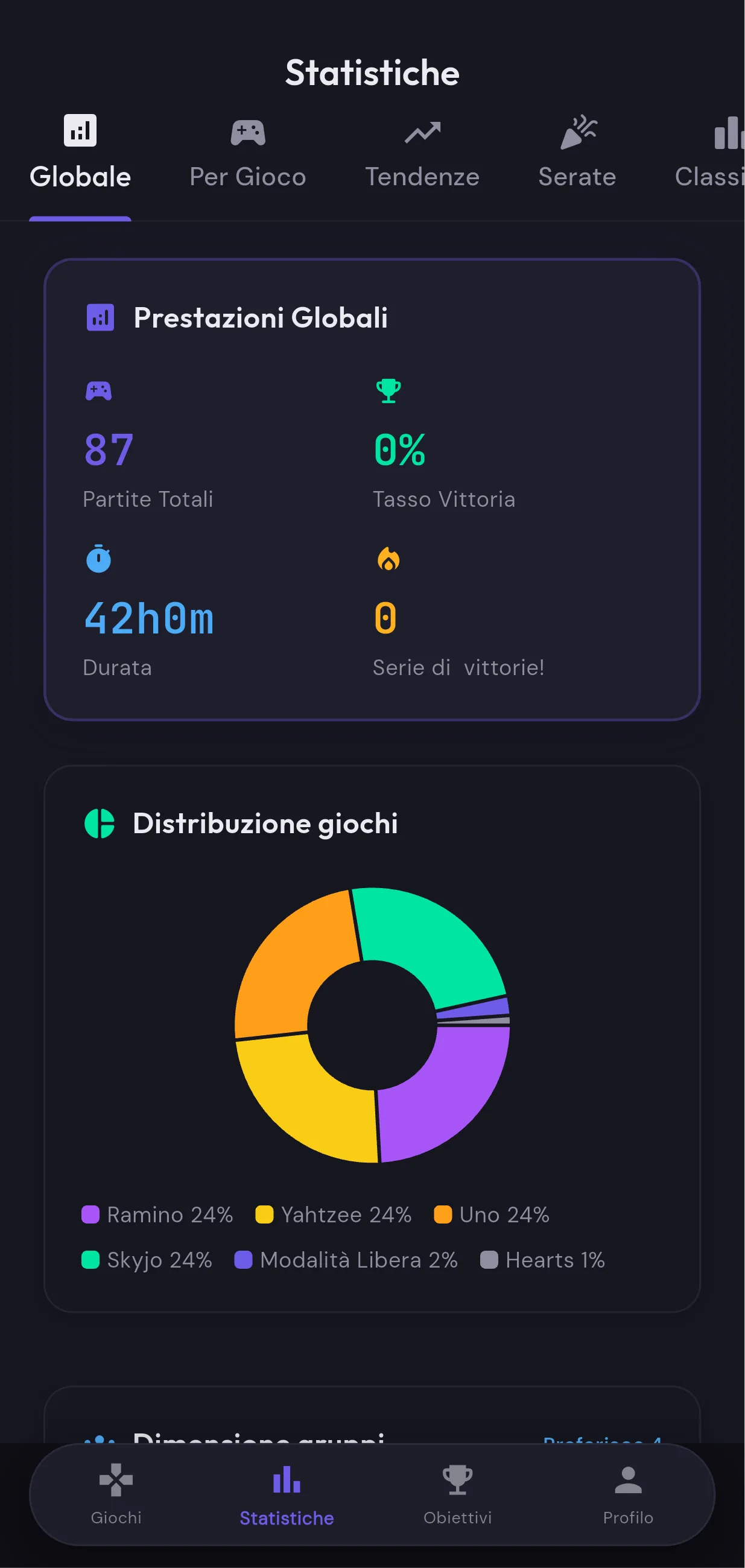 Statistiche e Achievements