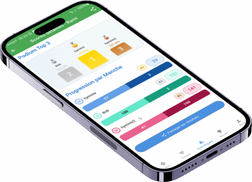 Mockup de l'application Scorio montrant l'écran des résultats d'une partie de jeu de société.